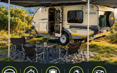 Ultimate Howling Moon SwingAwn Upgrade for Jurgens Xplorer